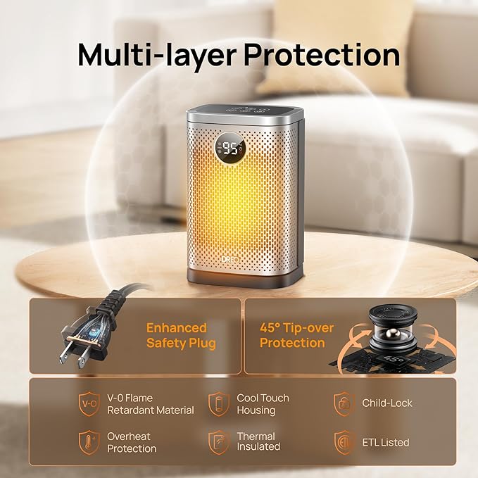DREO Space Heater for Indoor, Portable Heater, 1500W Compact Ceramic Convection