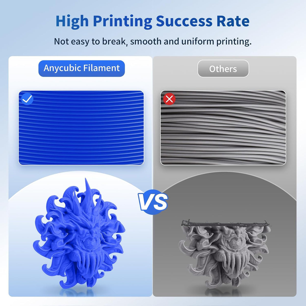 ANYCUBIC 3D Printer Filament Multicolor PLA Bundle 4KG