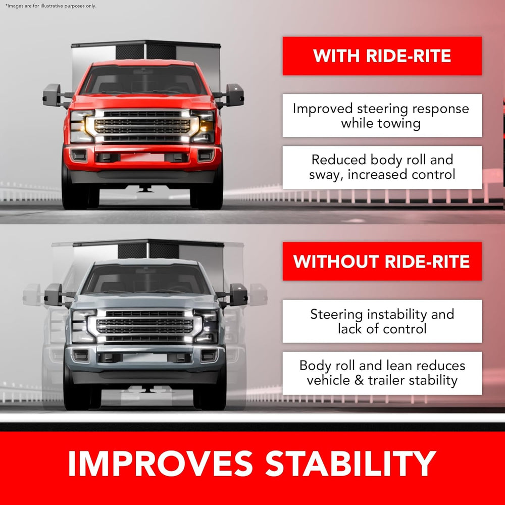 Firestone Airide Ride-Rite Air Suspension Kit with Mounting Assembly fits 201...