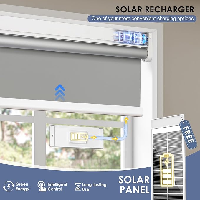 Motorized Roller Blinds with Remote Control & Solar Panel