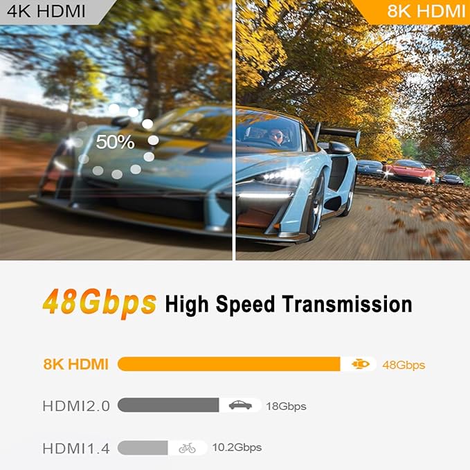 Y.D.F 8K@60Hz HDMI Switcher 5 in 1 Out Aluminum Support 4K@120Hz HDR10+ HDCP