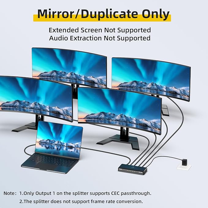 SHERRIVA 8K HDMI Splitter 1 in 4 Out, 1x4 Duplicate/Mirror Screens, HDMI 2.1