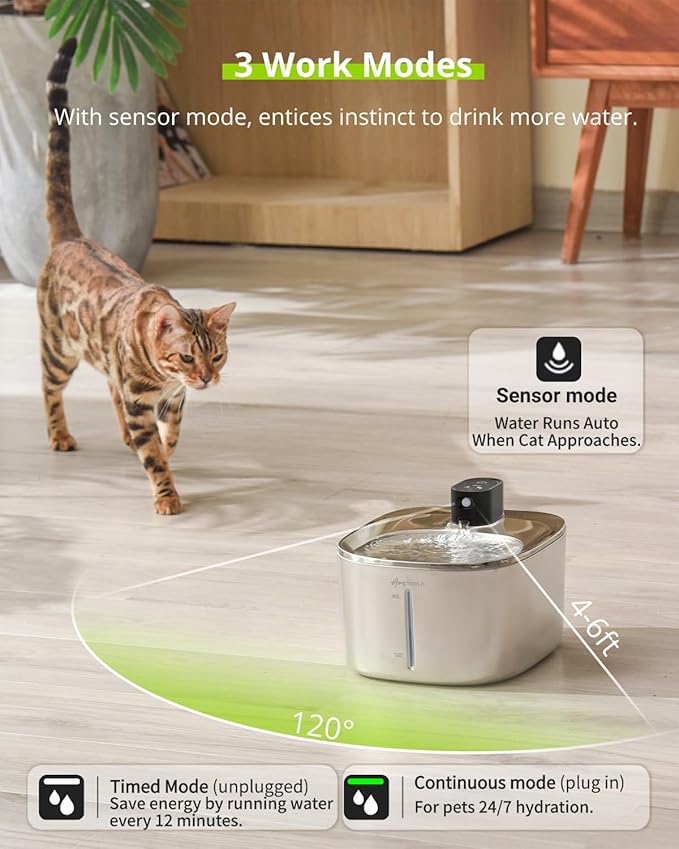 Wireless Cat Water Fountain Stainless Steel, 135floz/4L Battery Operated