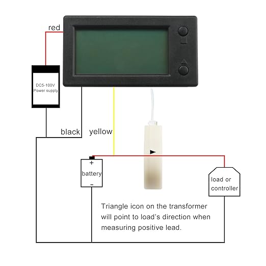 DROK Voltage Amp Meter DC, Battery Monitor DC 0-300V 200A, Ammeter Voltmeter