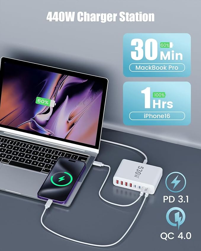 530W USB C Charger Block, 8-Port USB C Charging Station GaN IV Travel
