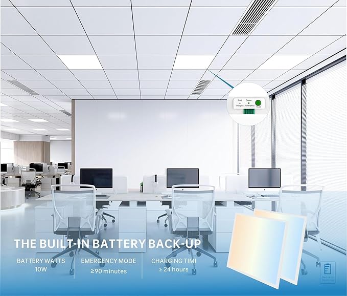 2X2 LED Flat Panel Light Emergency Battery Backup, 40W-3000K/4000K/5000K (8 Pack)