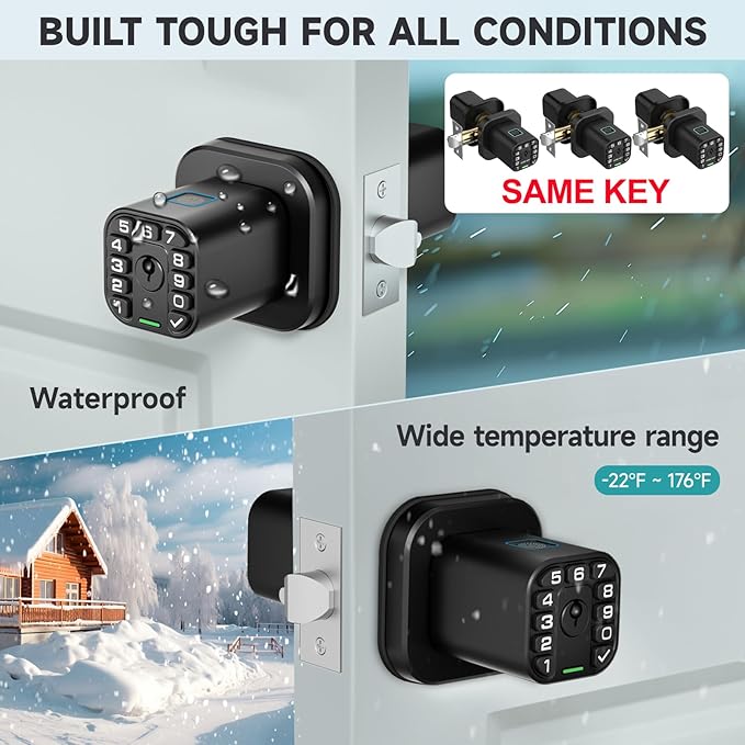 Richelock Fingerprint Door knob, Smart Biometric Door Lock