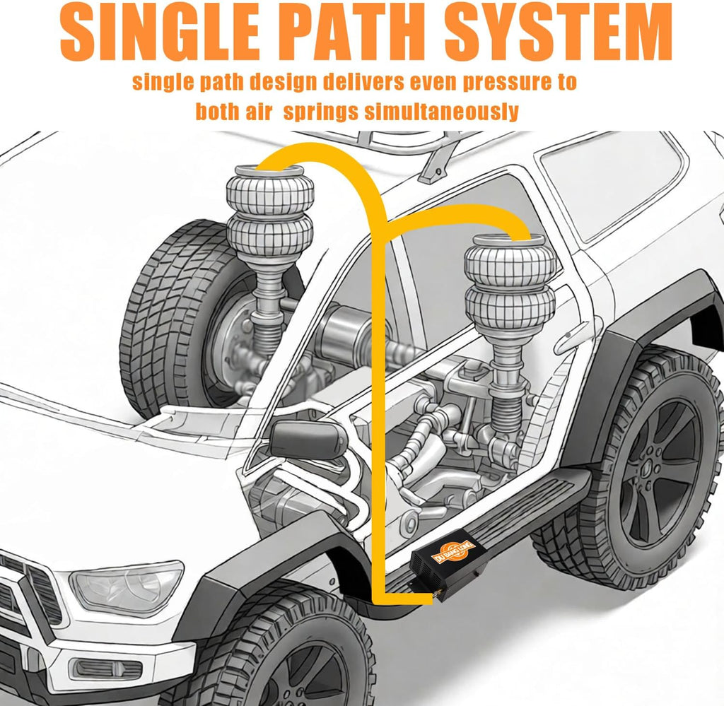 Air Bags Suspension Kit, On Board Air Compressor System with Upgraded Air Ride Compressor, Pressure Gauge, Hardware and Air Hoses, for Truck Air Suspension Control