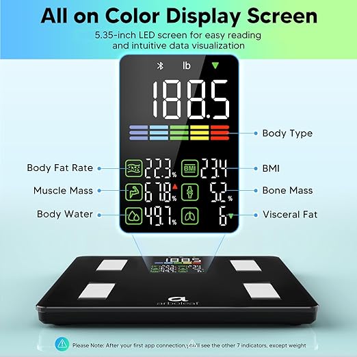 Arboleaf Smart Scale with BMI, Body Fat, Muscle Mass, 14 Composition Metrics