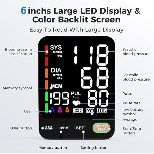Blood Pressure Monitor, Extra Large 2 Cuffs Accurate Upper Arm Blood Pressure