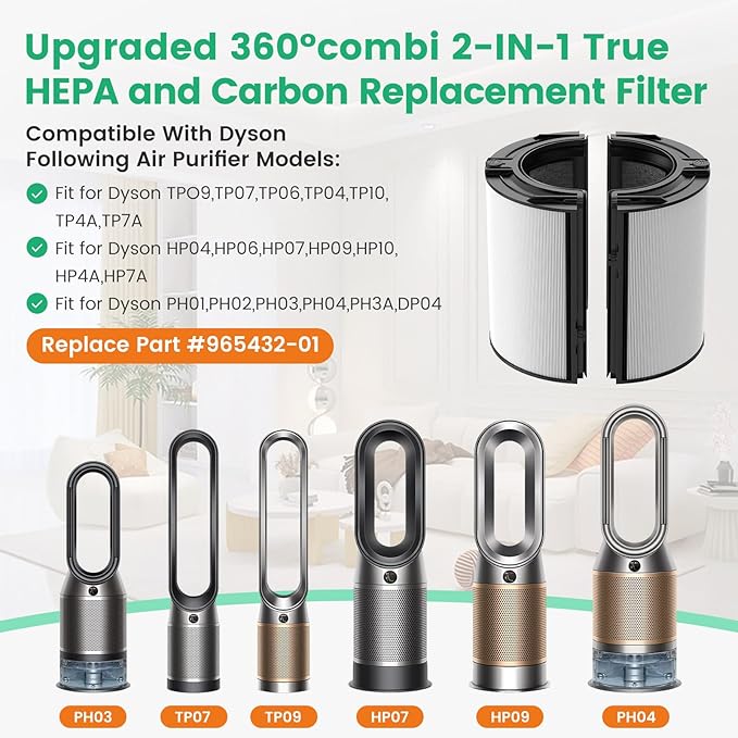 2 Pack 360° Glass HEPA + Activated Carbon Filter Replacement
