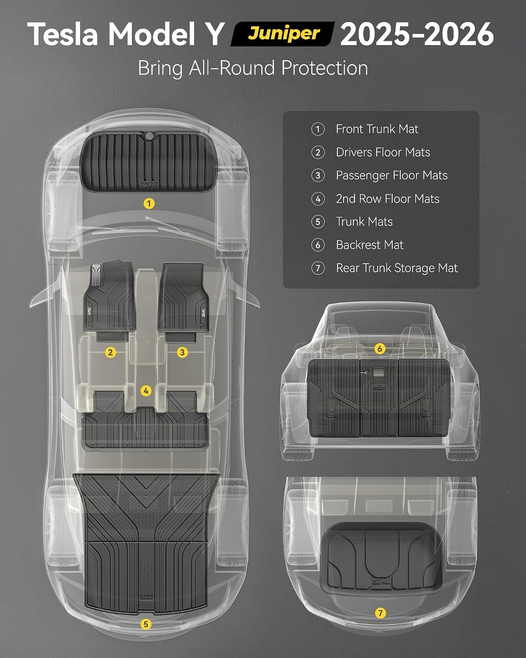 3W Tesla New Model Y Juniper 2025 2026 2027 Floor Mats, Not for Standard