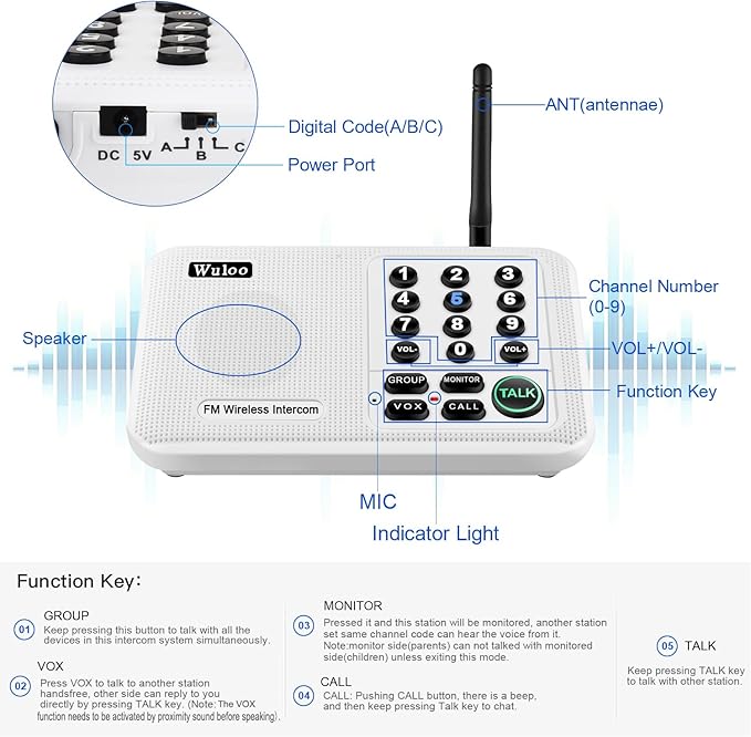 Wuloo Intercoms Wireless for Home 5280 Feet Range 10 Channel 3 Code, Wireless (3 Packs)