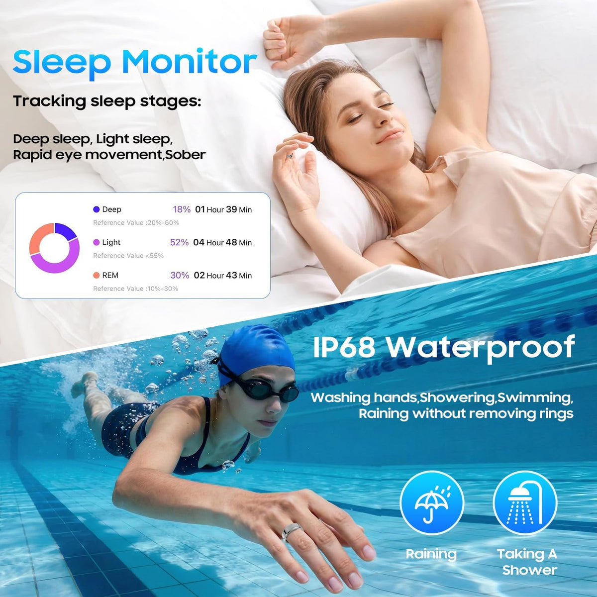 smart ring health tracker for women men, fitness, package contents