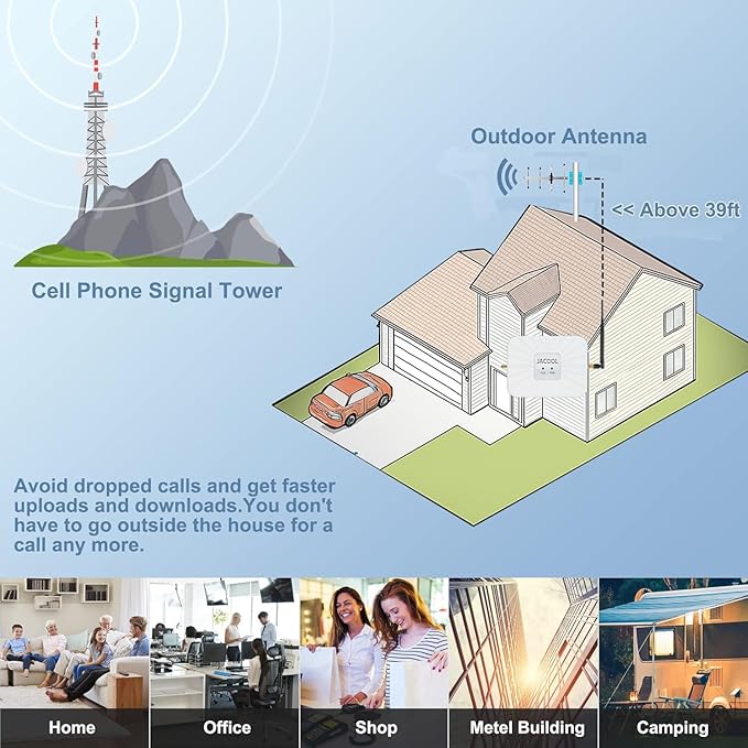 AT&T Cell Phone Signal Booster for Home – 5G & 4G LTE Band 12/17, FCC Approved