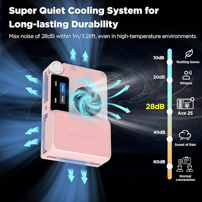 Amaran Ace 25c Pocket RGBWW LED Light, Boost Mode Up to 32W, Full-Color Mini