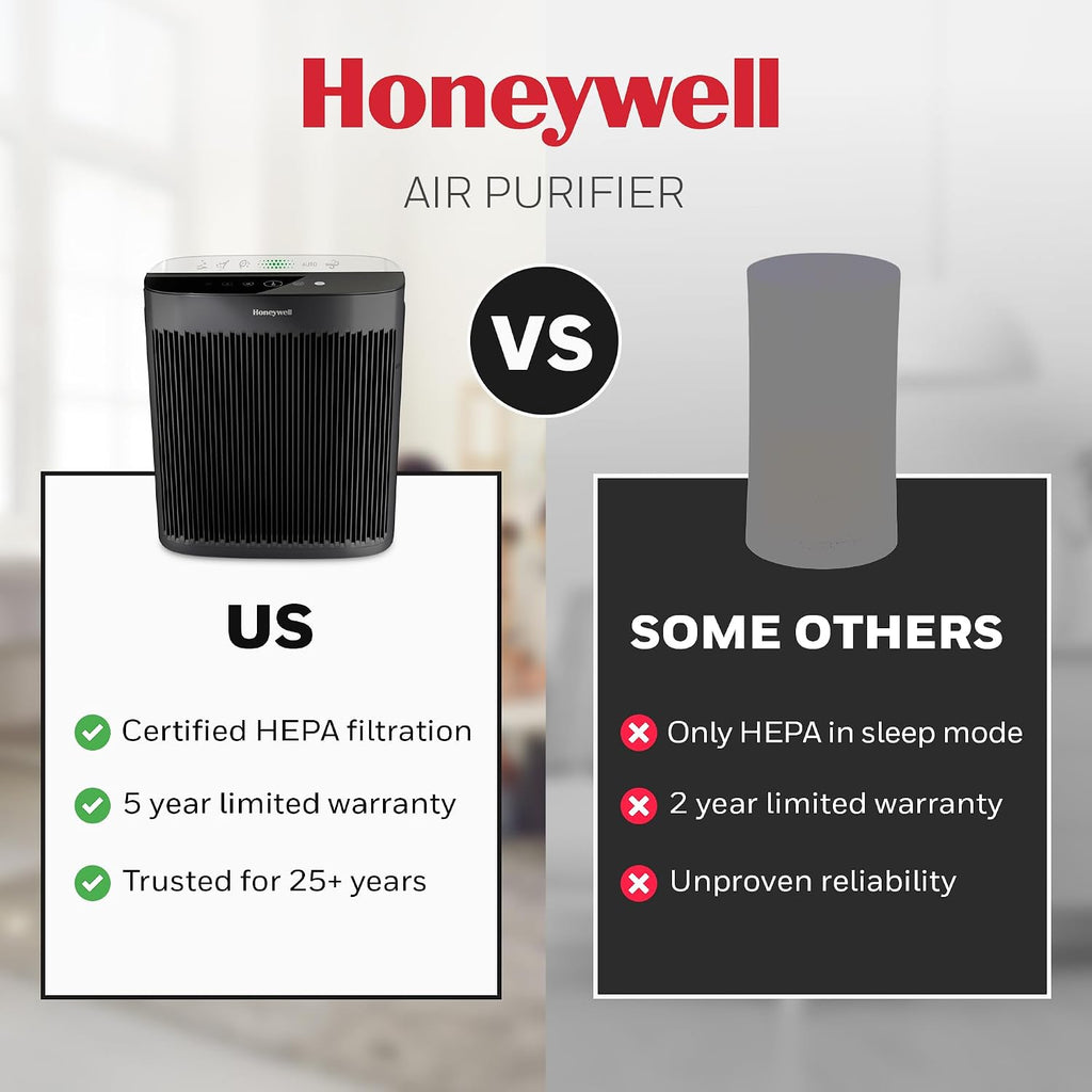 Honeywell HEPA Air Purifier for Home and Large 1700 ft² Rooms, Black