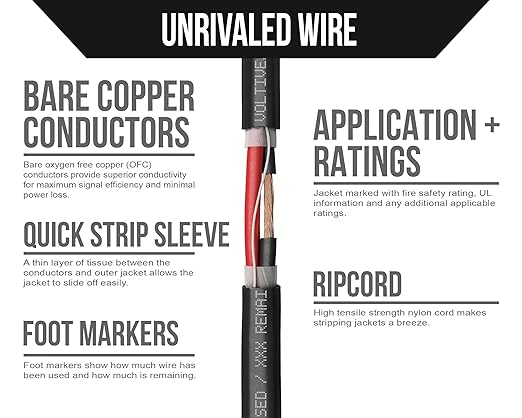 Voltive 12/2 Speaker Wire, in-Wall CL3 & Direct Burial, 250ft