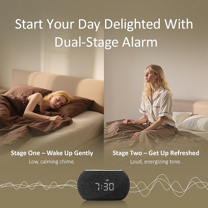 Hotmoon Alarm Clock with Sound Machine