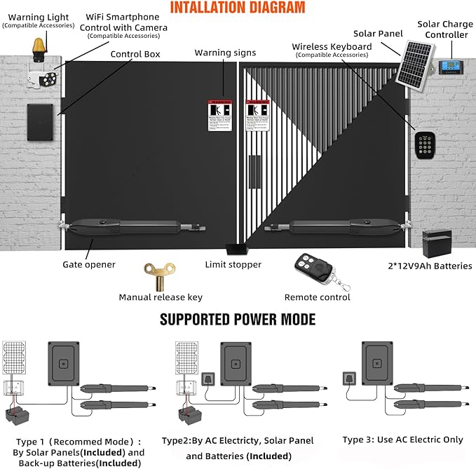 JUJIANG C026 Solar Gate Opener