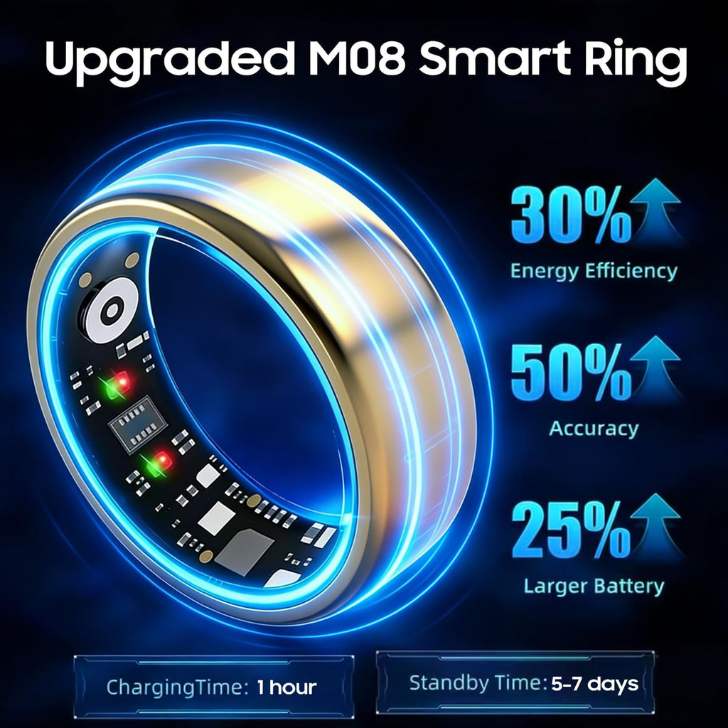 smart ring health tracker for women men, fitness, close-up detail