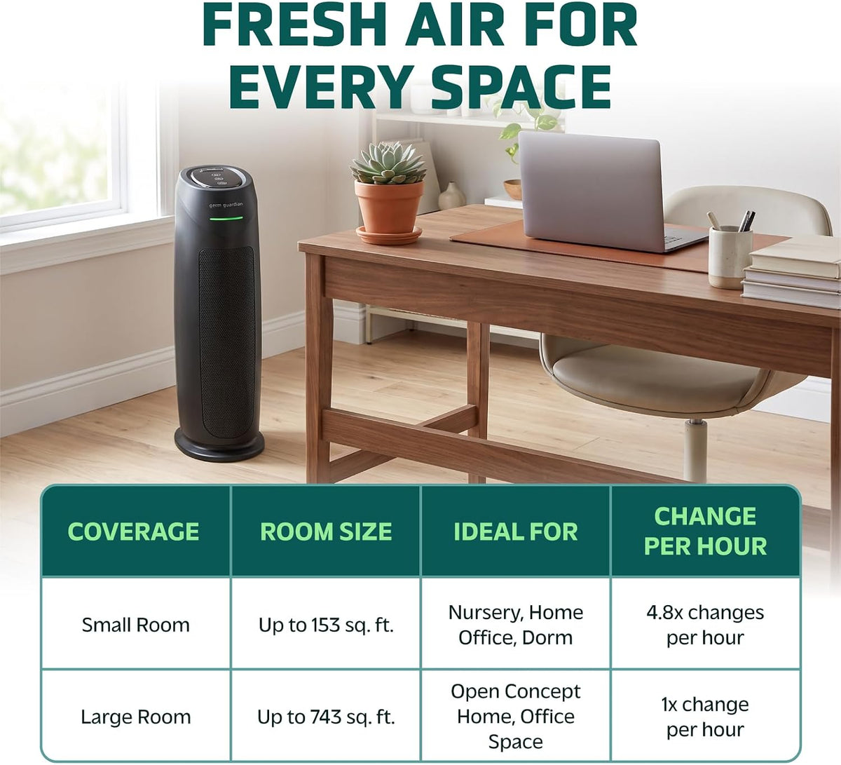 GermGuardian HEPA Large Room Air Purifier Tower - 22" - AC4880B - Black