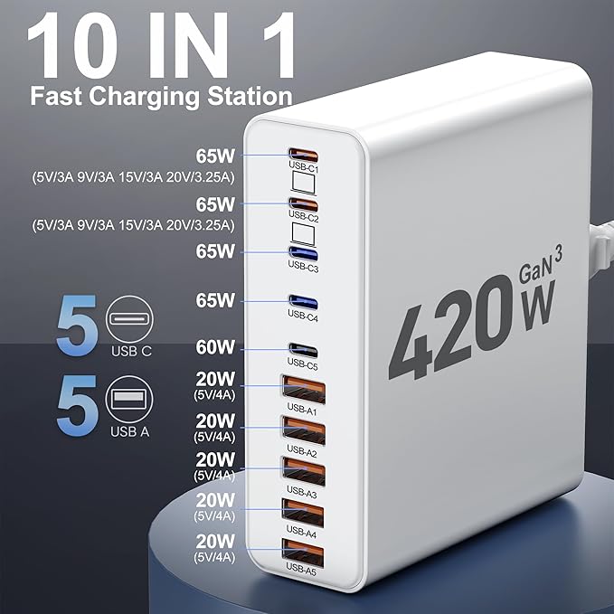420W USB C Charger Block, 10-Port Charging Station GaN Fast Charging Type C &