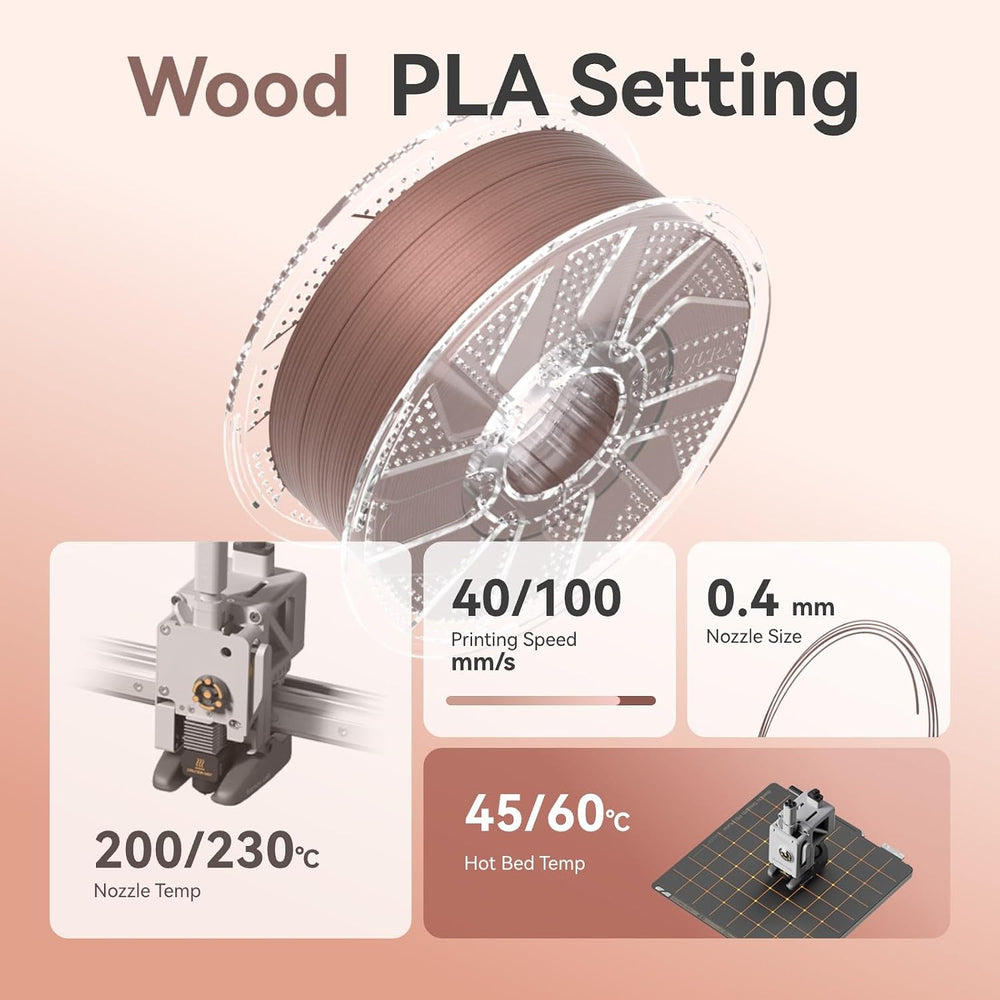 Chitu Systems Wood PLA Filament Bundle, 3D Printer PLA 1.75mm Cherry Walnut W...