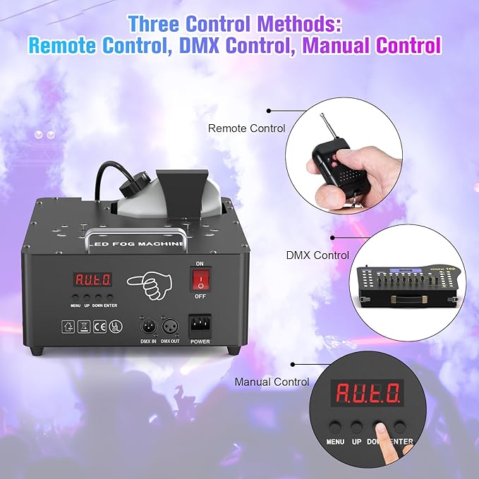 2000W Professional Fog Machine Dual Nozzle with 16 RGB LED, DMX Control Adjustable Smoke Direction, 2.5L Tank LCD Display 30000CFM for Halloween Christmas Stage DJ Party Club Events-8PC