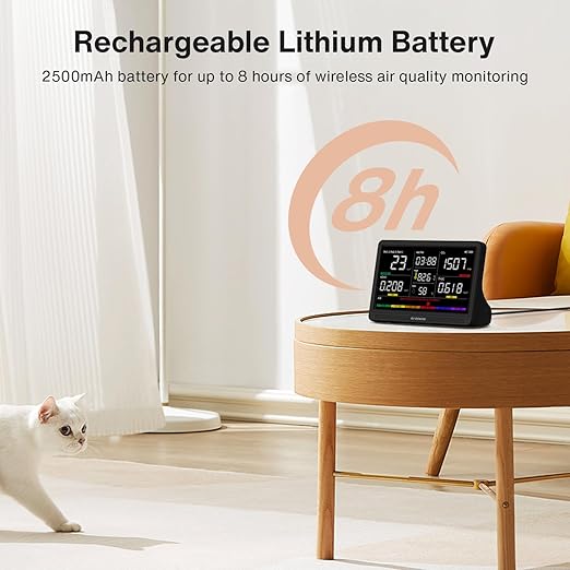 16 in 1 Air Quality Monitor Indoor 7" Display 9 AQI+7 AQI Alerts, CO2 Monitor