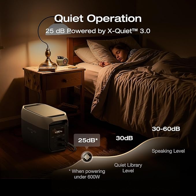 EF ECOFLOW Portable Power Station DELTA 3 MAX