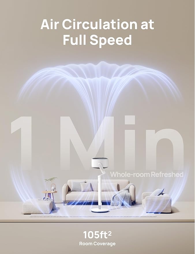Dreo Smart Fan for Bedroom, 120° +120° Omni-Directional Oscillating Fans