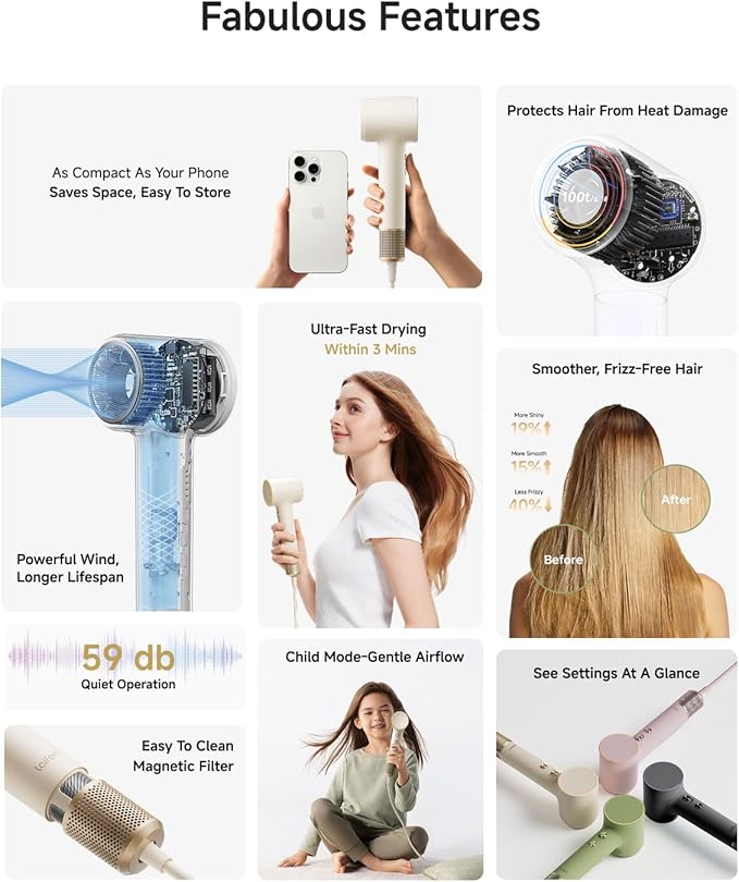 Laifen MINI Hair Dryer, Lightweight and Compact High Speed 200M Ionic Blow Dryer