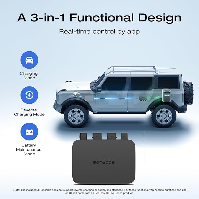 EF ECOFLOW Portable Power Station DELTA 3 MAX