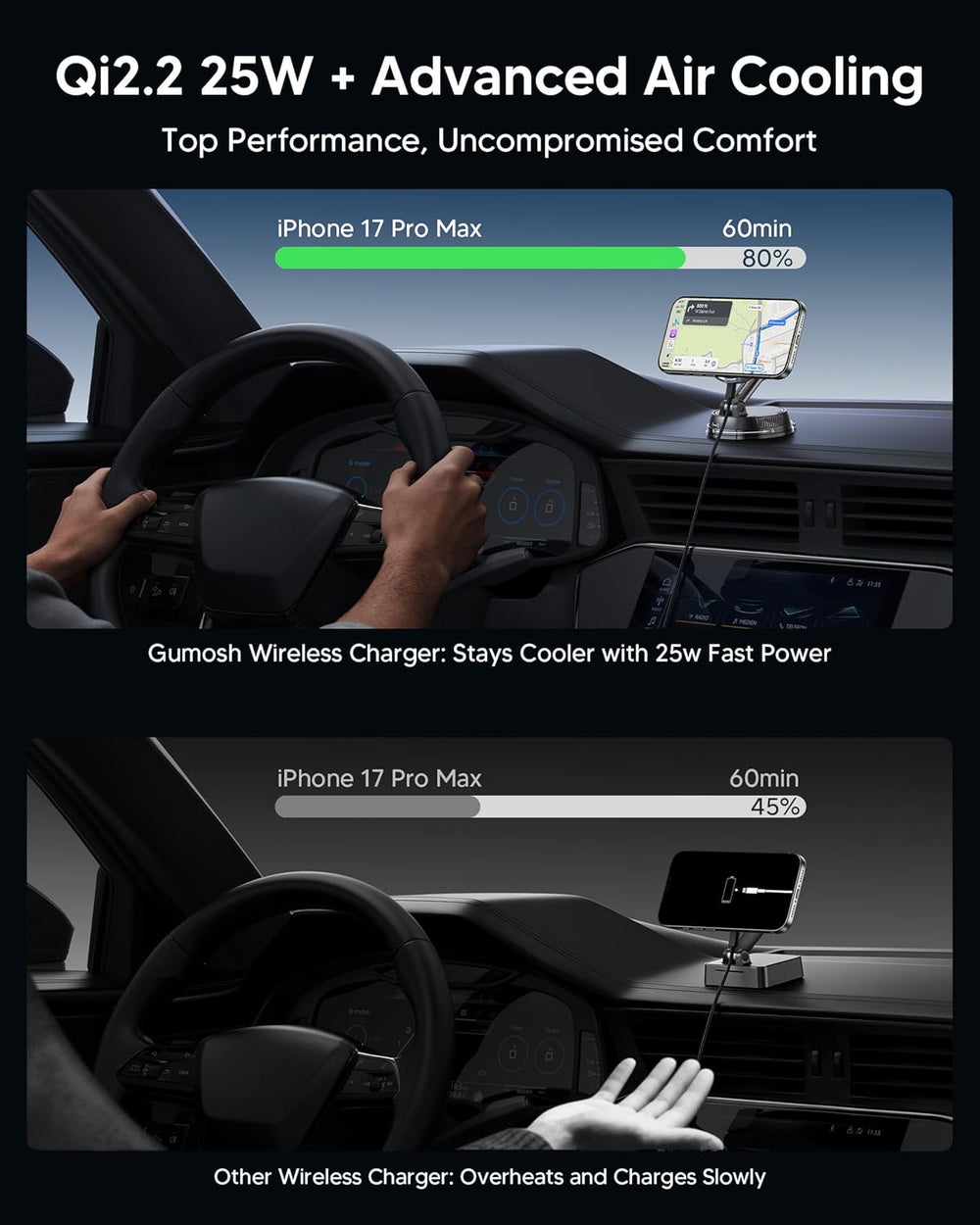 Qi2.2 25W Magnetic Car Charger with Cool Fan, 78+LBS Vacuum Suction