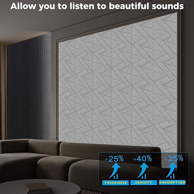 12 Pack Self-Adhesive Soundproof Wall Panels, 1.2lb/ft³ High Density, Thicker