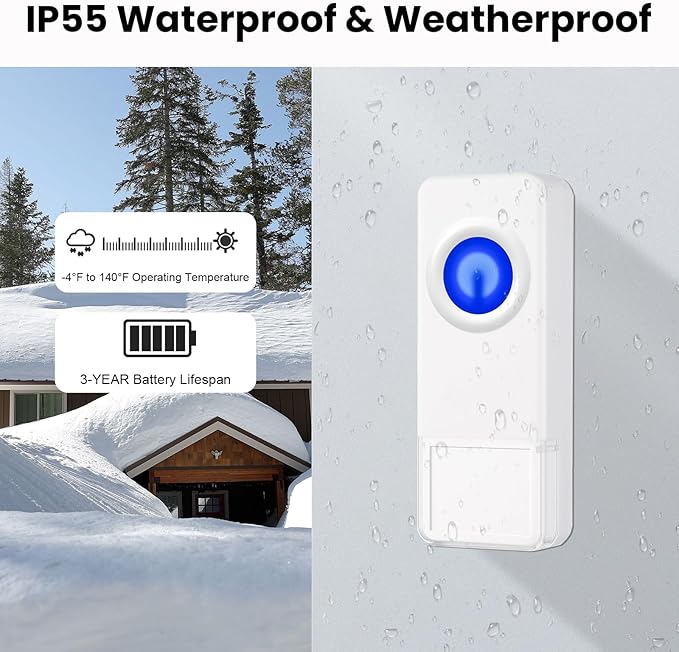 Wireless Doorbell with 3 Receivers 2 Buttons, PHYSEN Waterproof Door Bell Kits