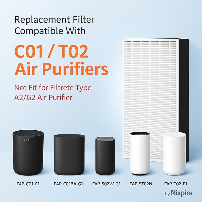 Nispira F1 C01 T02 HEPA Replacement Filter (6 Pack)