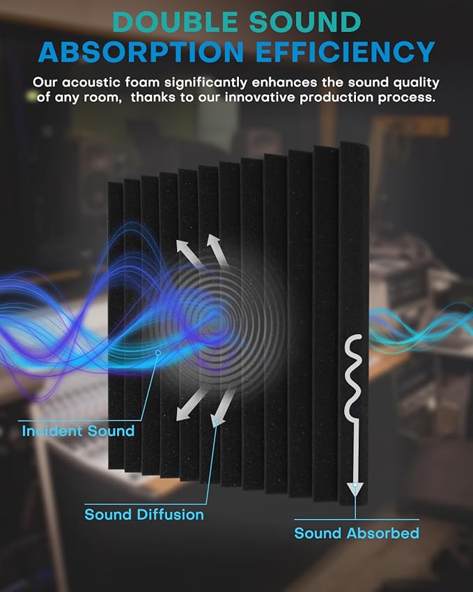 Knightsacoustic 48 Pack Sound Proof Foam Panels