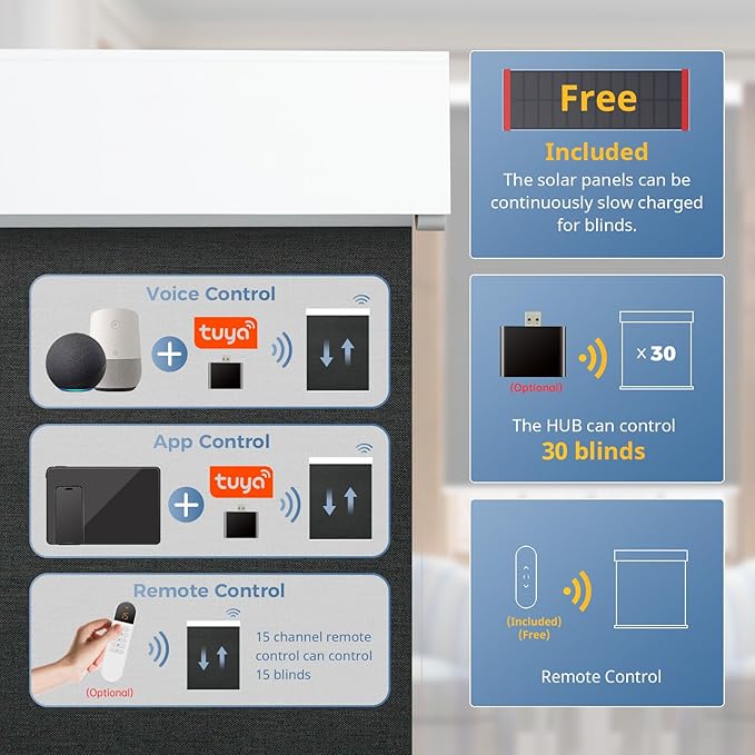 DENFOON Motorized Blinds with Remote control, Custom Blackout Smart Blinds