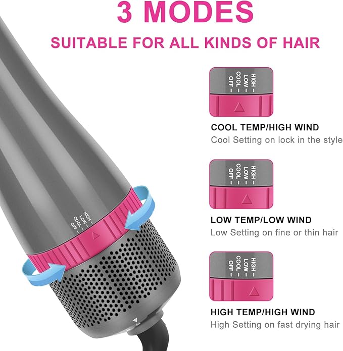 IG INGLAM 4 in 1 Blowout Brush, Negative Ion Detachable Hair Dryer & Styler
