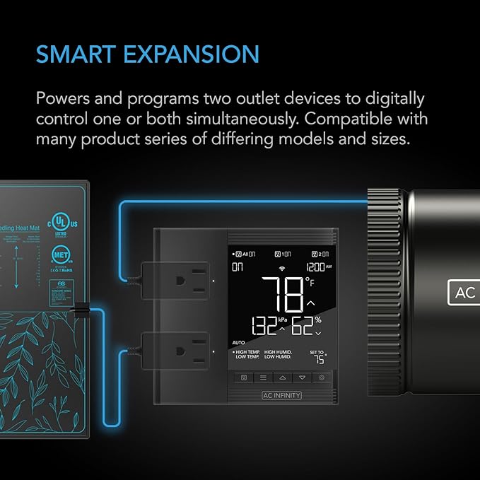 AC Infinity Controller 75 PRO, WiFi Outlet Controller, Independent Programs