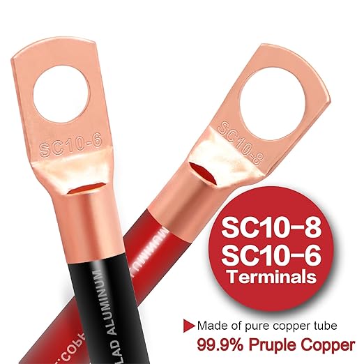 8 Gauge Wire Copper Clad Aluminum CCA (20PCS)