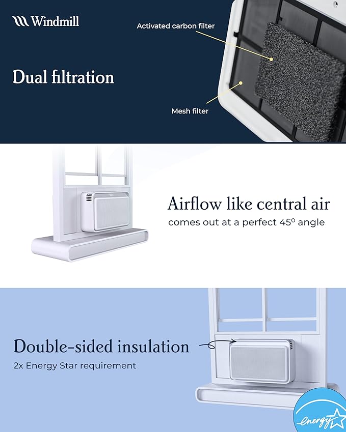 Windmill Window Air Conditioner