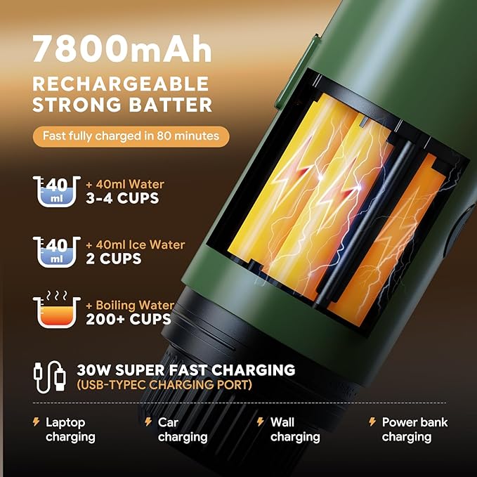 Portable Electric Espresso Machine, Travel Coffee Maker