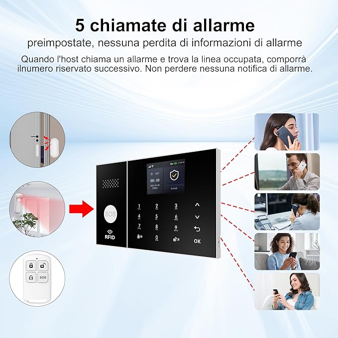 XUK Wireless 4G/GSM/Wi-Fi Security System (24-Piece)