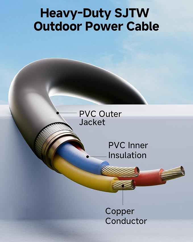 Iwister Outdoor Power Strip Weatherproof IPX6, 6 Ft Extension Cord, 4 USB Ports