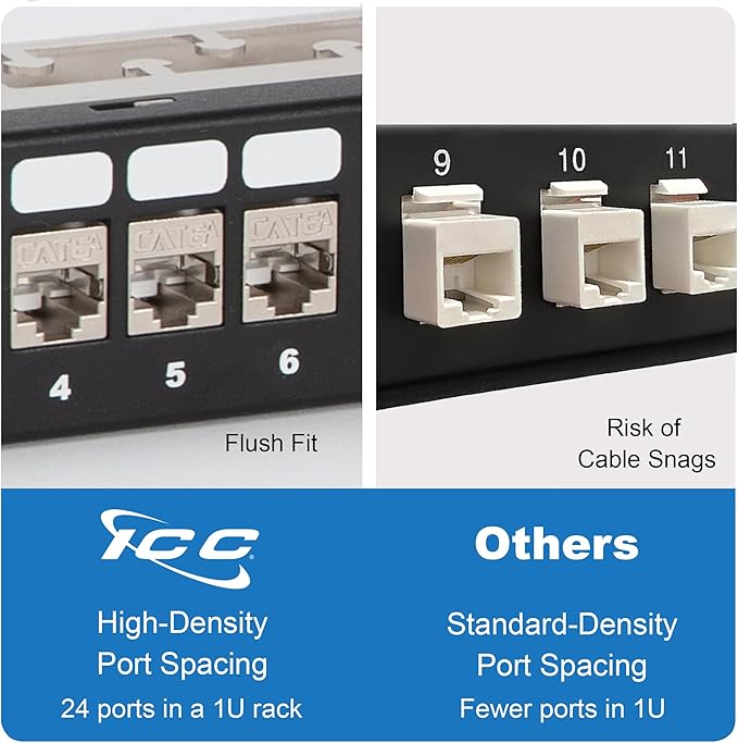 ICC 24-Port Blank Keystone Shielded 1U Patch Panel