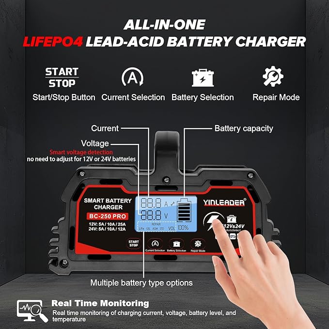 Battery Charger 25A, 12V/24V Lead Acid Smart Battery Charger, 12V LiFePO4 Car