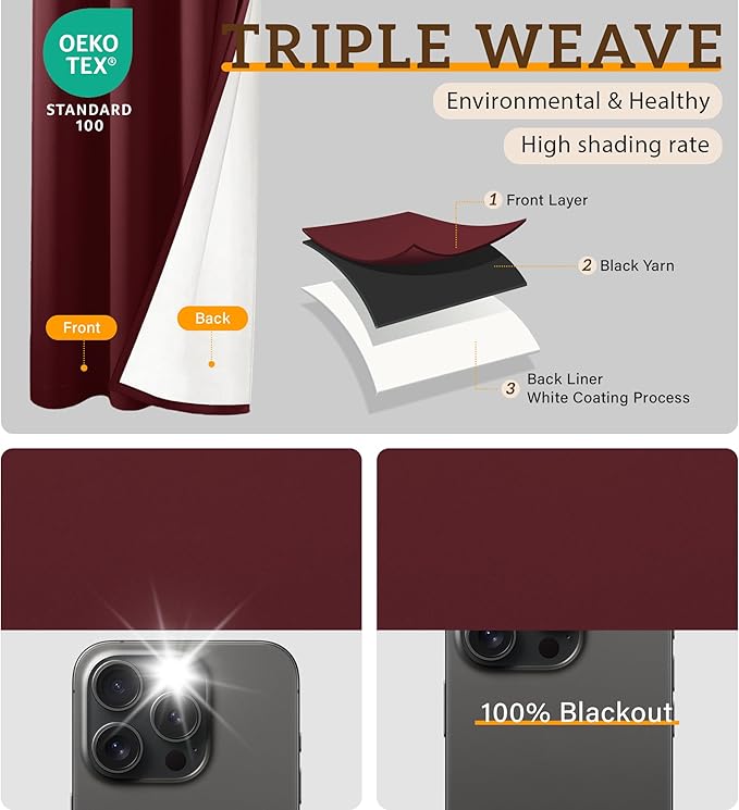 100% Blackout Curtains 54 Inch Length